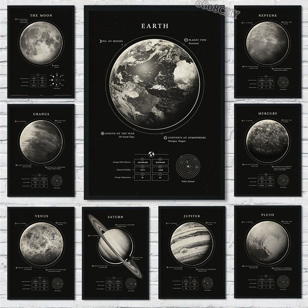 Wonders of The Space Galaxy Ca - Star Map Poster ulasan dan harga