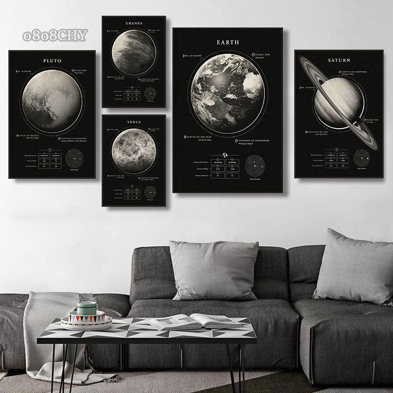 Wonders of The Space Galaxy Ca - Star Map Poster ulasan dan harga