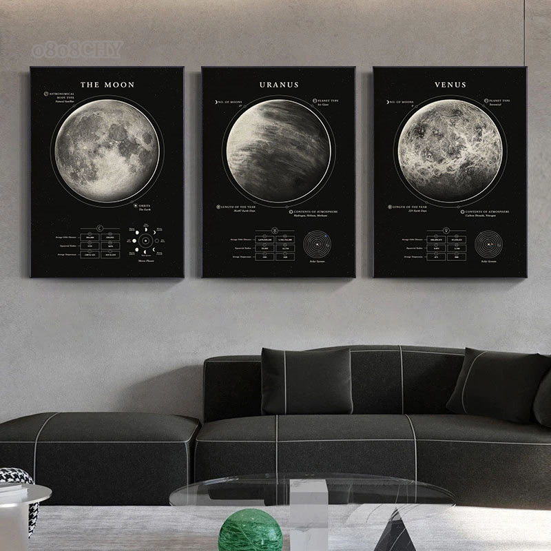Wonders of The Space Galaxy Ca - Star Map Poster ulasan dan harga